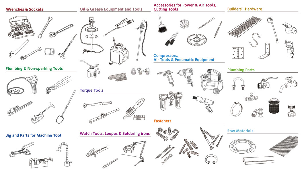 Wrenches & Sockets