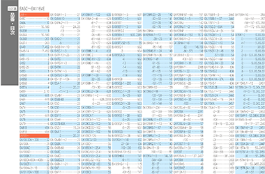 EA品番順のページ見本