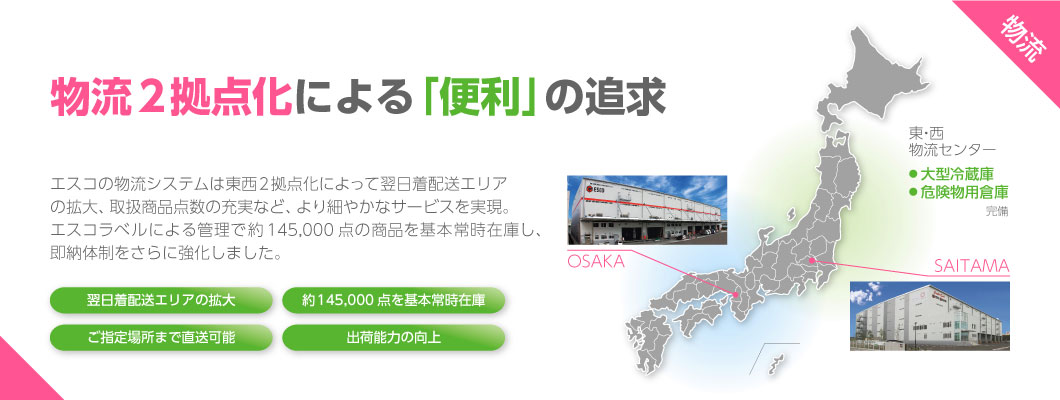 物量2拠点化による「便利」の追求