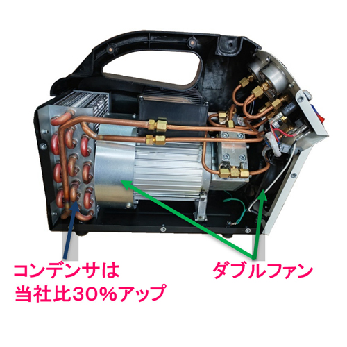 ダブルファンと大型コンデンサによる優れた冷却性能
