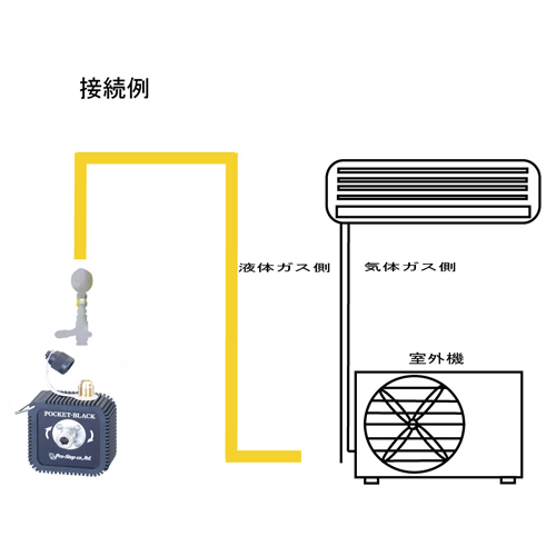 EA103FA｜簡易真空引きキットのページ