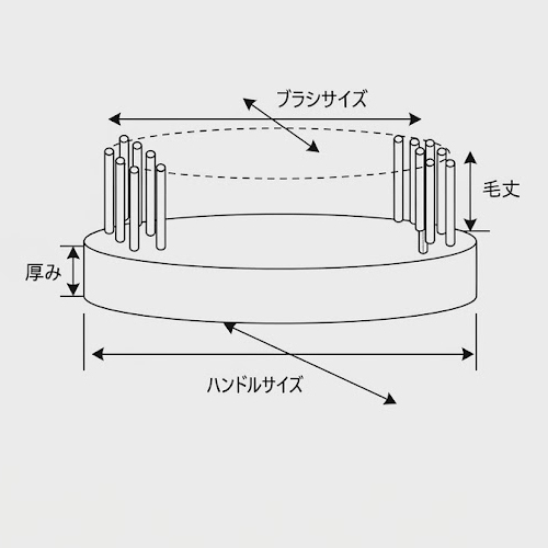 ブラシサイズ：48×108mm\nハンドルサイズ：58×122×20mm\n毛丈：20mm　　線径：0.3mm