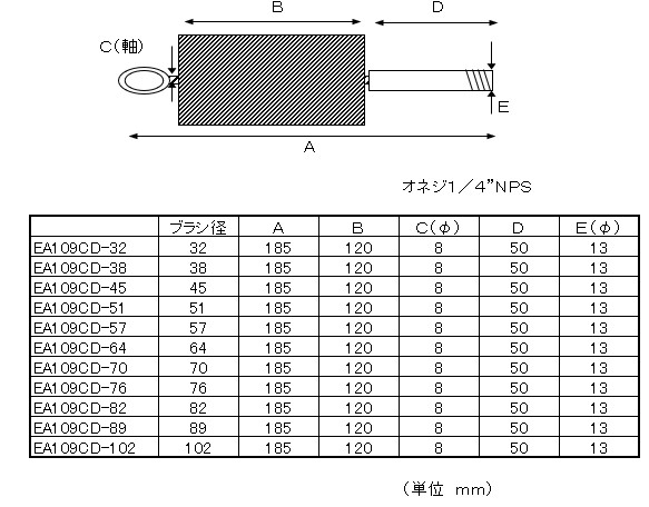 EA109CD-102｜102mm 煙道ブラシ(ｽﾃﾝﾚｽ製)のページ -