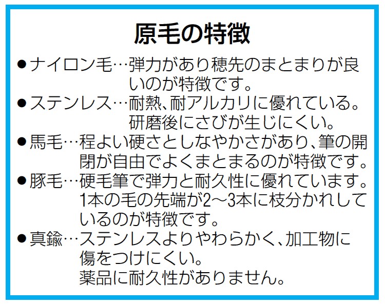 EA109CD-102｜102mm 煙道ブラシ(ｽﾃﾝﾚｽ製)のページ -