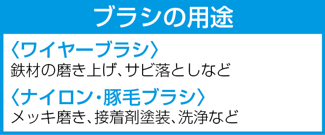 EA109GE-5｜225mm ワイヤーブラシ(真鍮製/ｸﾞﾘｯﾌﾟ付)のページ -