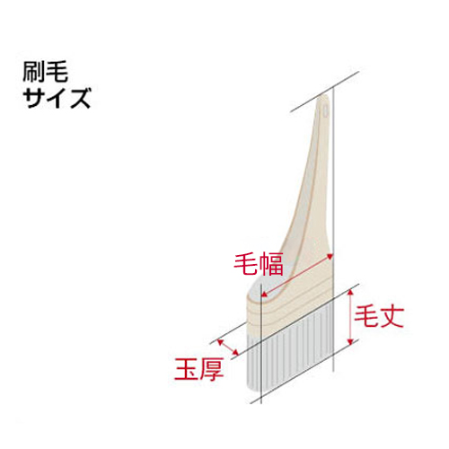 10号　毛幅：30mm　毛丈：30mm　玉厚：13mm\n20号　毛幅：55mm　毛丈：35mm　玉厚：16mm\n30号　毛幅：70mm　毛丈：40mm　玉厚：20mm