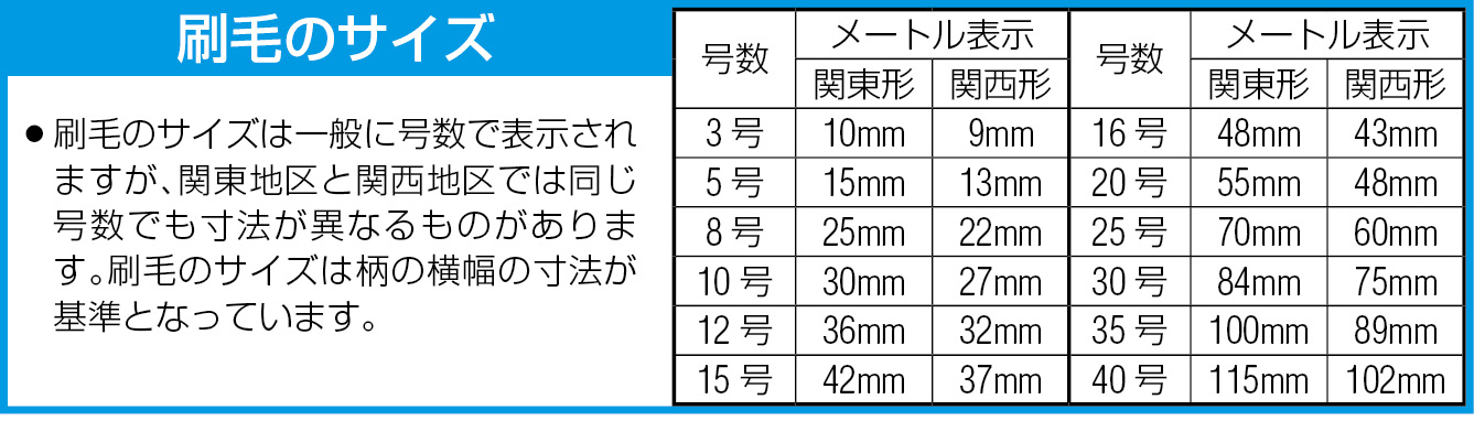 激安通販の エスコ ESCO 42mm 水性塗料用刷毛 馬毛 筋違 EA109LB-46 JP店