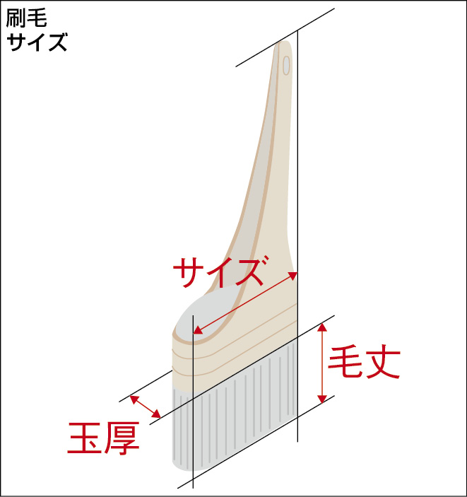 激安通販の エスコ ESCO 42mm 水性塗料用刷毛 馬毛 筋違 EA109LB-46 JP店