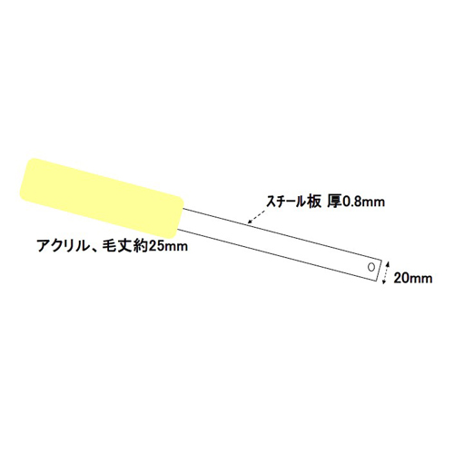 両面