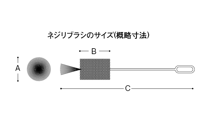 A：φ60、B：65、C：370\n単位：mm