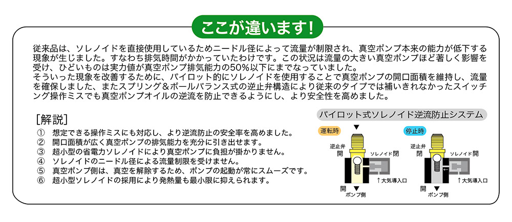 EA112X-10｜AC100V 真空ポンプアダプターのページ -