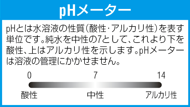 EA115-10A｜20kg 錆こぶ除去洗浄剤のページ