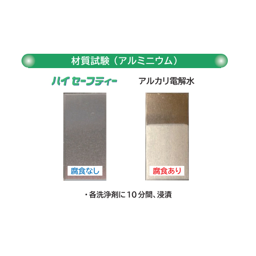 材質試験（アルミニウム）