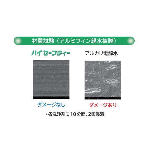 材質試験（アルミフィン親水被膜）