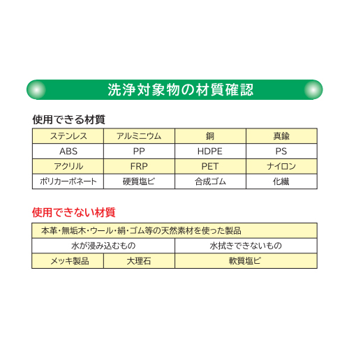 洗濯対象物の材質確認