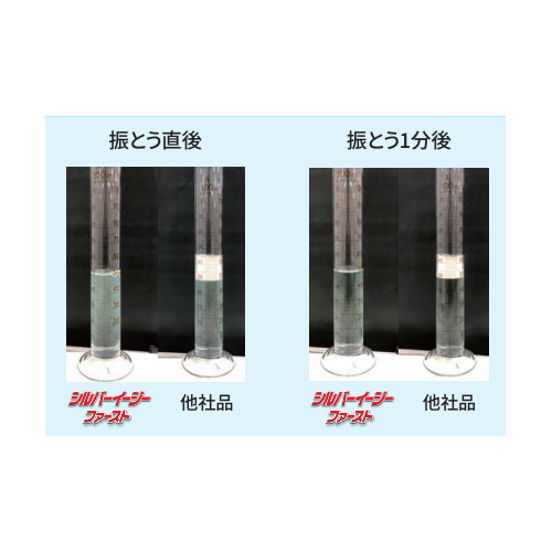 低泡性で優れた泡切れ