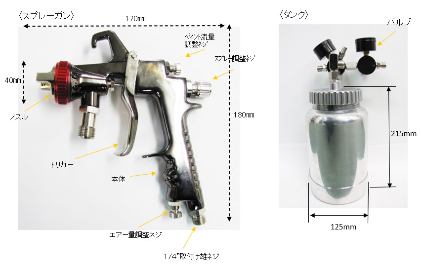 EA121BX-1A｜2.0L スプレーガン(加圧式)のページ -