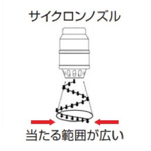 サイクロンノズルで作業効率UP