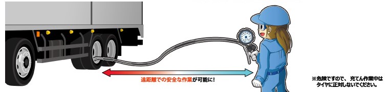 1.5mホースで大型車のタイヤから距離がとれて安心。