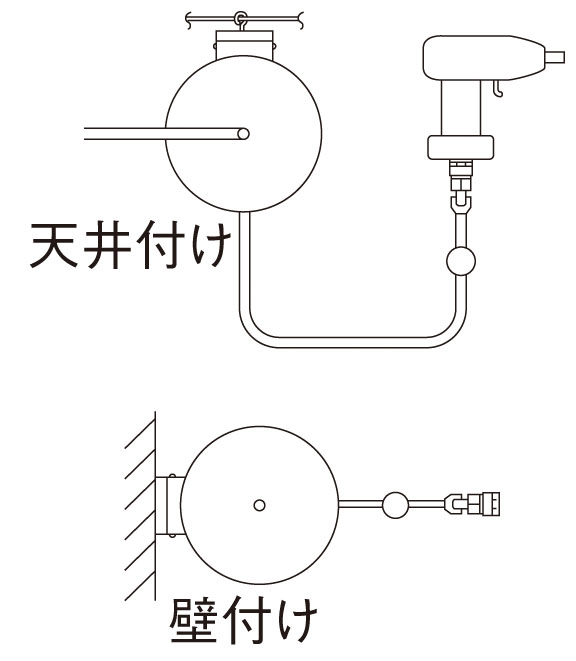 壁や天井への取り付けが可能です。
