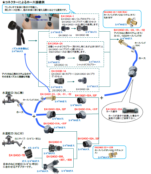 ※接続例は仕様書でご確認頂けます。