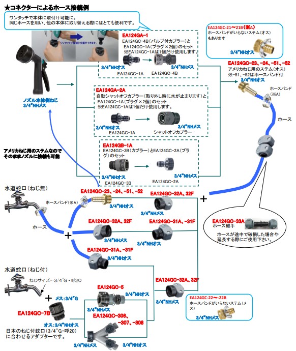 ※接続例は仕様書でご確認頂けます。