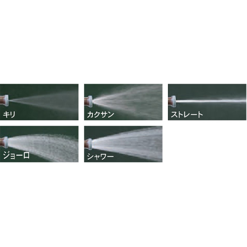 5つの水流が選べる多機能ノズル