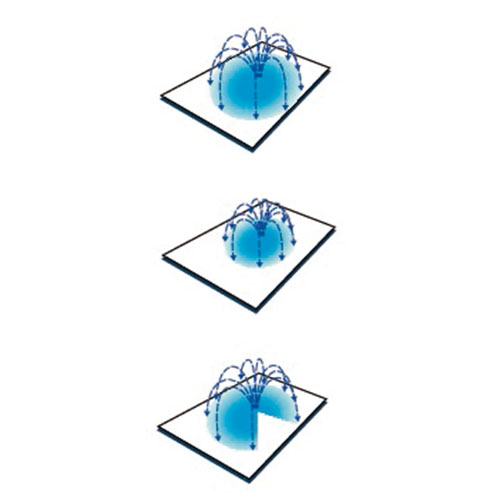 散水範囲と距離を調整して地形に合わせた散水が可能です。