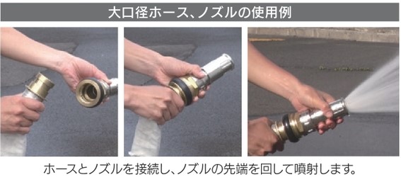 使用例