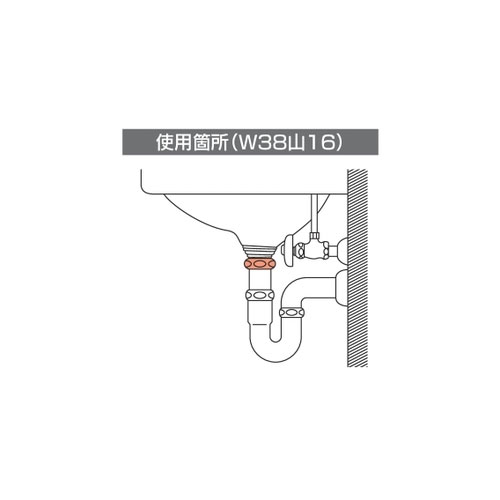 使用箇所：テール管