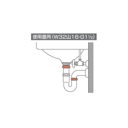 25mm排水管すべてに共通