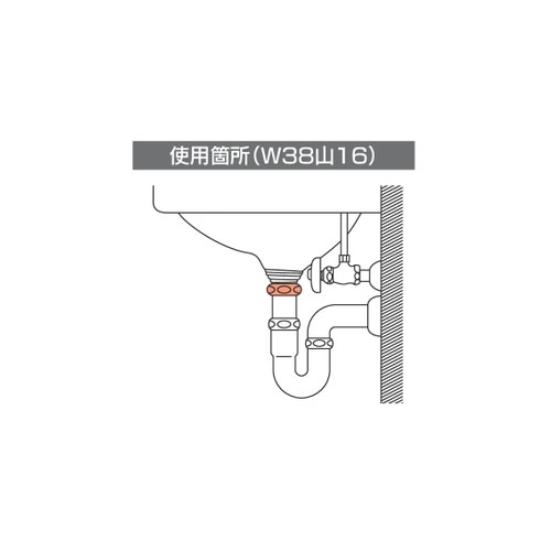32mmのテール管に