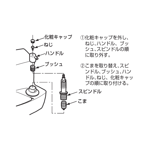 取付方法