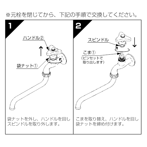 取付方法
