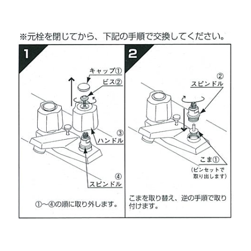 取付方法