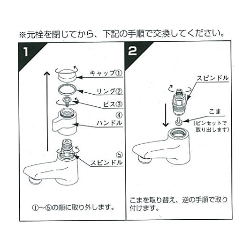 取付方法