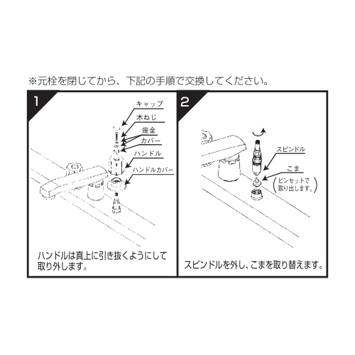 取付方法