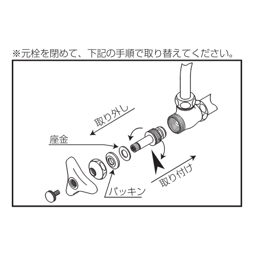 取付方法