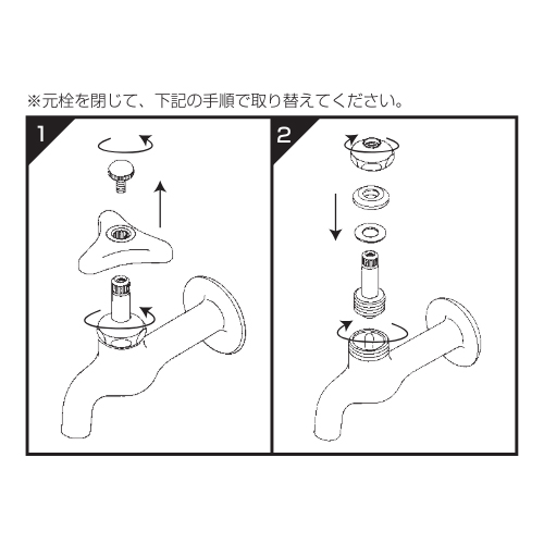 取付方法