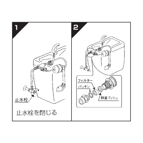パッキン取付方法