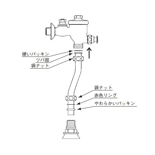パッキン取付方法