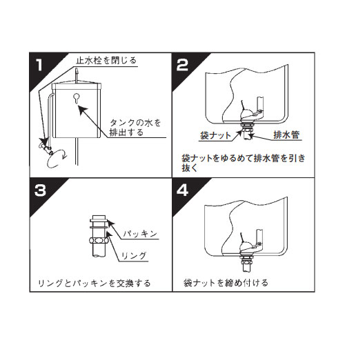 パッキン取付方法