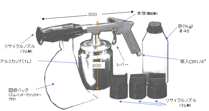 EA127B｜サンドブラスティングガンのページ -