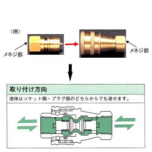 中圧型のプラグ、ソケットは同ねじサイズのみしか適合しません。