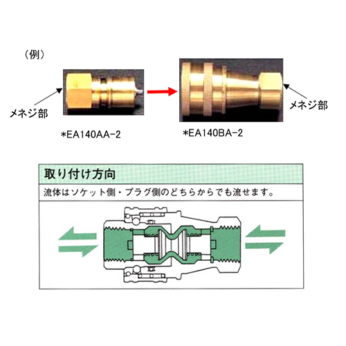 中圧型のプラグ、ソケットは同ねじサイズのみしか適合しません。