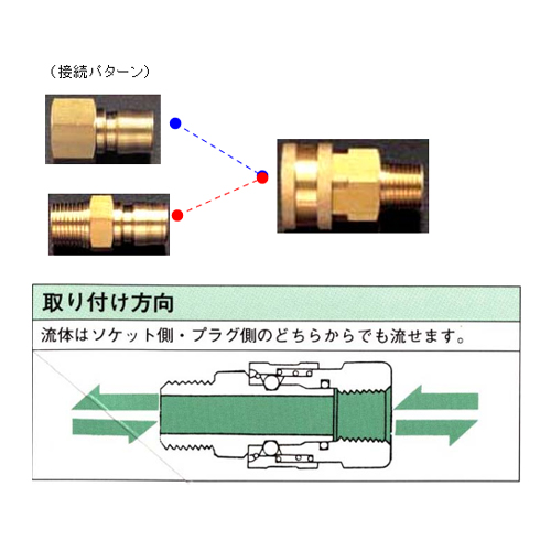 中圧型のプラグ、ソケットは同ねじサイズのみしか適合しません。