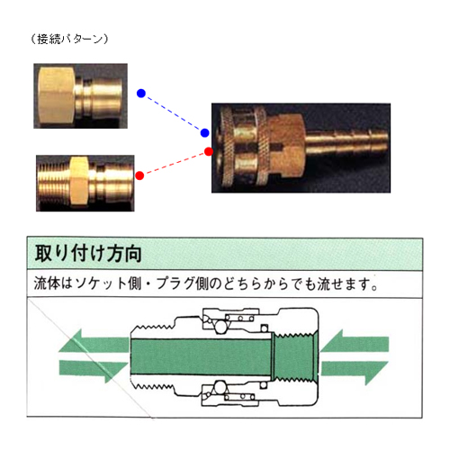 中圧型のプラグ、ソケットは同ねじサイズのみしか適合しません。