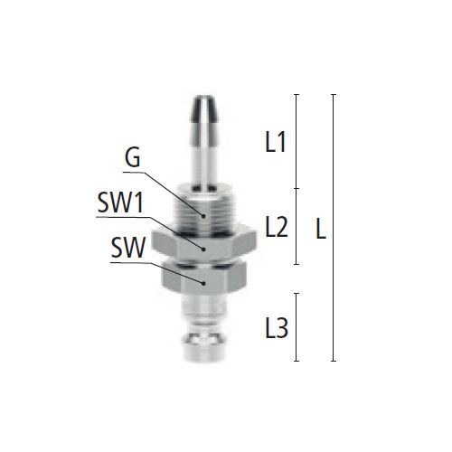 L：50mm　G：M12×1　SW：14mm　SW1：17mm　L1：17mm　L2：14mm　L3：14mm