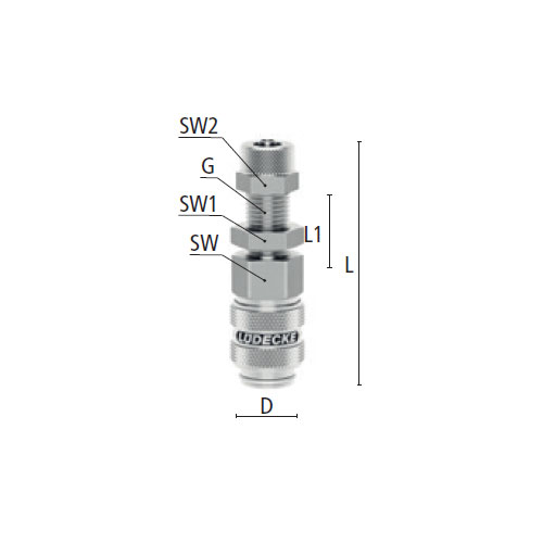 L：43mm　SW：14mm　SW1：12mm　D：16mm