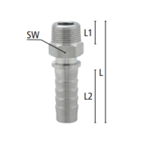 L：95mm　　SW：36mm\nL1：21mm　　L2：52mm